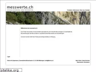 messwerte.ch