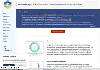 metaboanalyst.ca