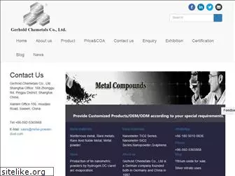 metal-powder-dust.com