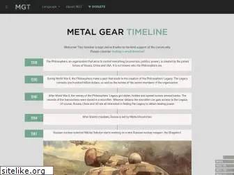 metalgeartimeline.com