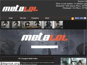 metalol.net