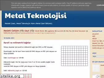metalteknolojisi.blogspot.com