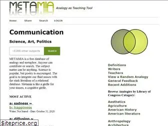 metamia.com