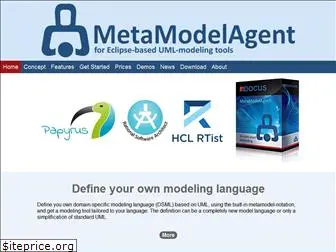 metamodelagent.com