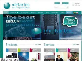 Sites Like Metart