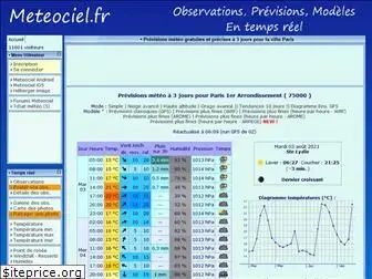 meteo-de-paris.com