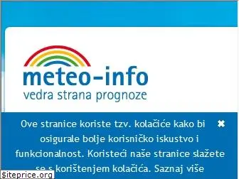 meteo-info.hr
