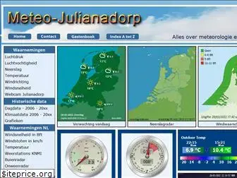 meteo-julianadorp.nl