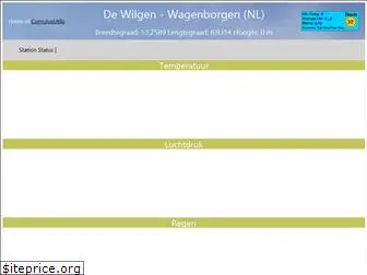 meteo-wagenborgen.nl