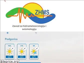 meteo.co.me