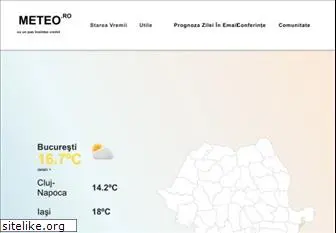 meteo.ro