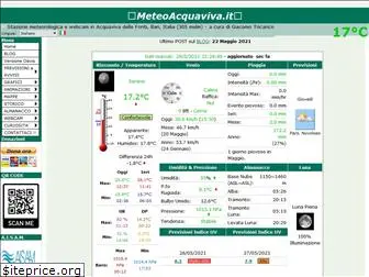 meteoacquaviva.it