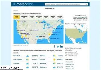 meteobox.com