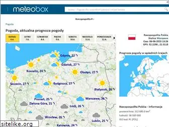 meteobox.pl