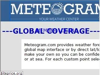 meteogram.com