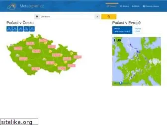 meteogram.cz