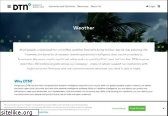 meteogroup.pl