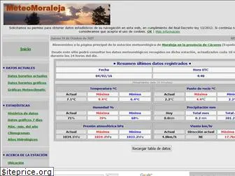 meteomoraleja.es