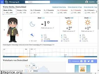 meteoprog.de