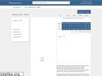 meteoprognoz.com