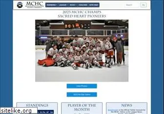 methockey.com