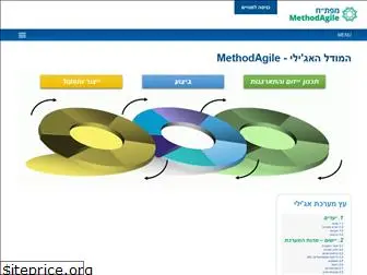 methoda.cloud