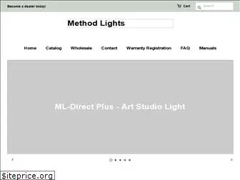 methodlights.com