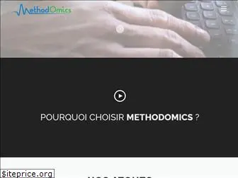 methodomics.com