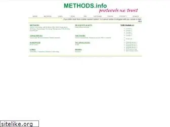 methods.info