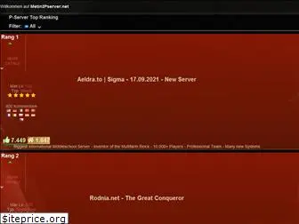 metin2pserver.net