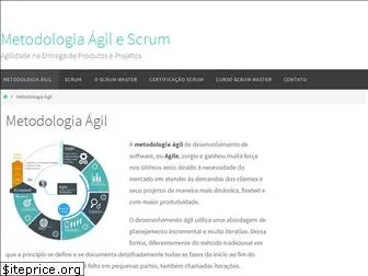 metodologiaagil.com