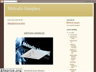 metodosimplex15.blogspot.com