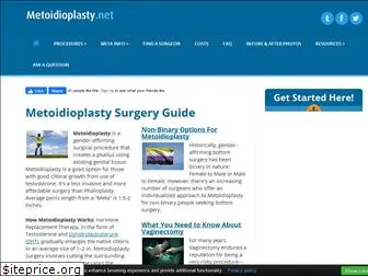 metoidioplasty.net