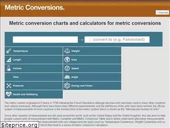 metric-conversions.org