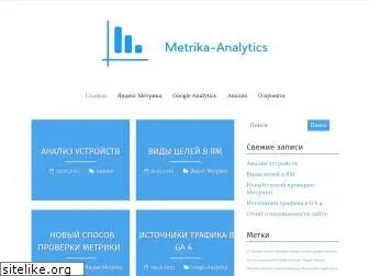 metrika-analytics.ru