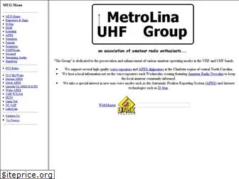 metro-uhf.org