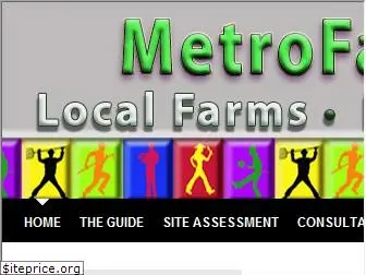 metrofarm.com