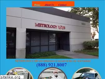 metrologylabs.com