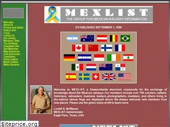 mexlist.com