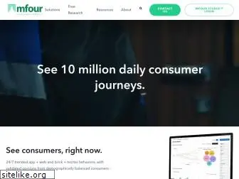 mfour.com