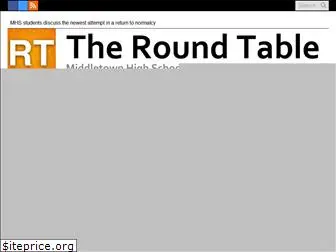 mhsroundtable.com