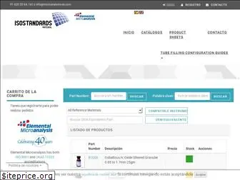 microanalysis-es.com