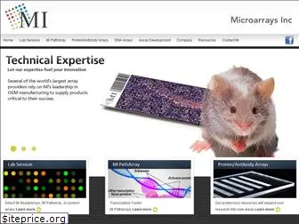 microarrays.com