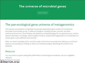 microbial-genes.bio