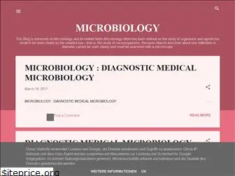 microbiollogy.blogspot.com
