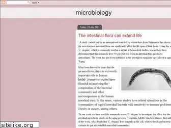 microbiology4.blogspot.com