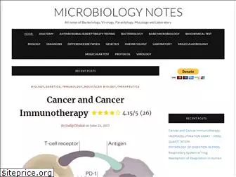 microbiologynotes.com