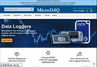 microdaq.com