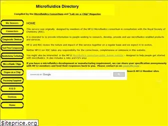 microfluidicsdirectory.com
