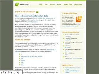 microformats.org